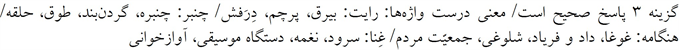 پاسخنامه