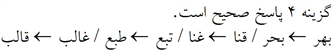 پاسخنامه