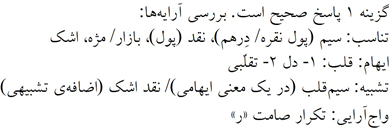 پاسخنامه