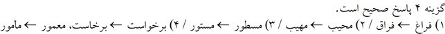 پاسخنامه