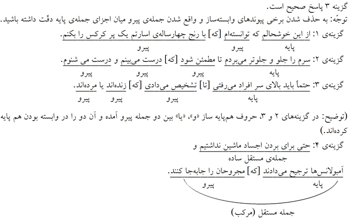 پاسخنامه