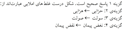 پاسخنامه