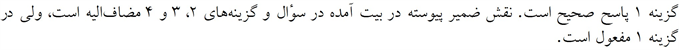 پاسخنامه