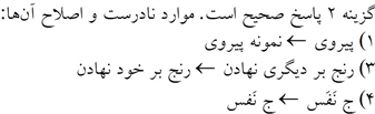 پاسخنامه