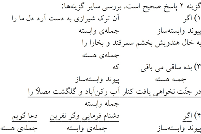 پاسخنامه