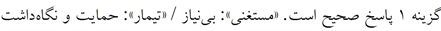 پاسخنامه