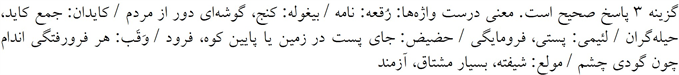 پاسخنامه