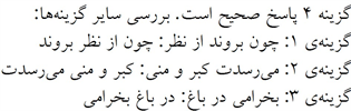 پاسخنامه