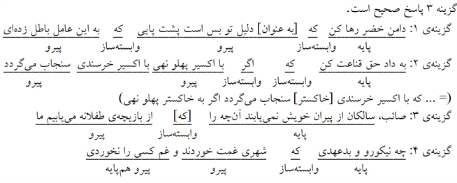 پاسخنامه