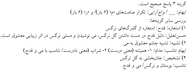 پاسخنامه