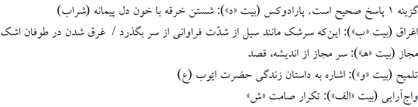 پاسخنامه