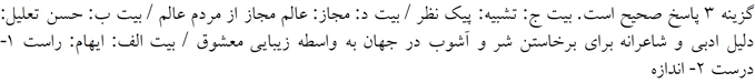 پاسخنامه