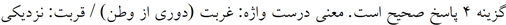 پاسخنامه