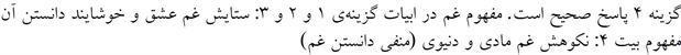 پاسخنامه