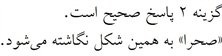 پاسخنامه