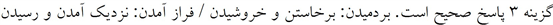 پاسخنامه