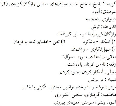 پاسخنامه