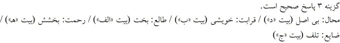 پاسخنامه