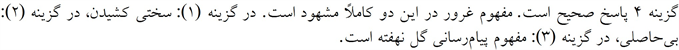 پاسخنامه