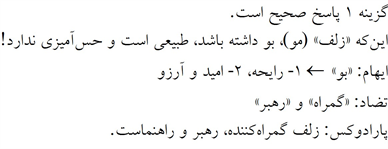 پاسخنامه
