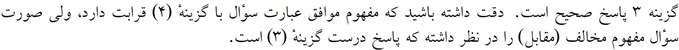 پاسخنامه