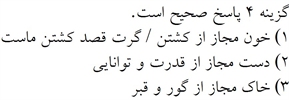 پاسخنامه