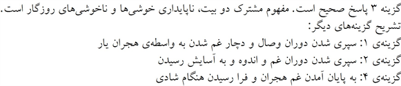 پاسخنامه