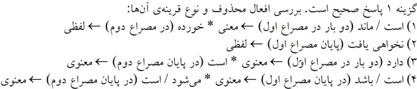 پاسخنامه