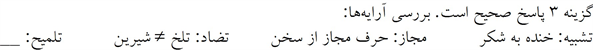 پاسخنامه