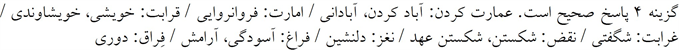 پاسخنامه
