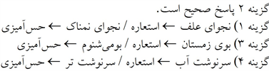 پاسخنامه
