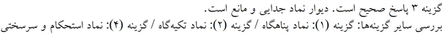 پاسخنامه