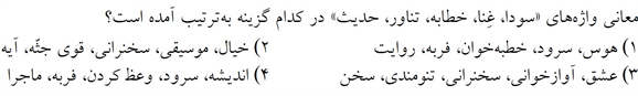 صورت سوال