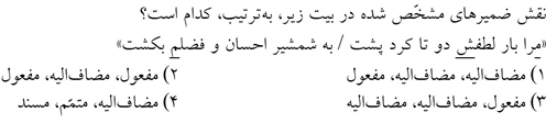 صورت سوال