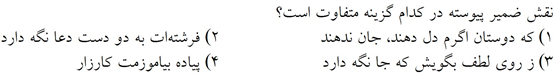 صورت سوال