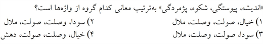 صورت سوال