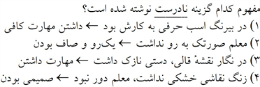 صورت سوال