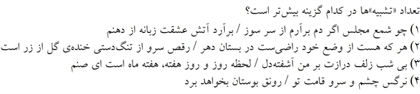 صورت سوال