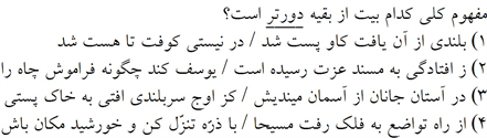 صورت سوال