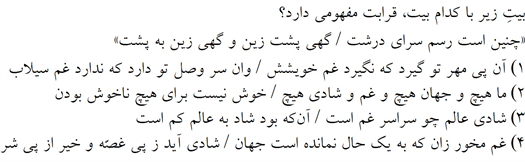 صورت سوال