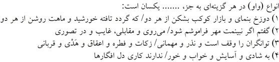 صورت سوال