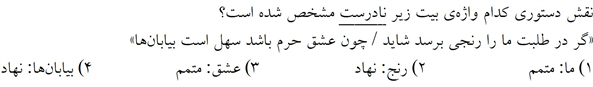 صورت سوال