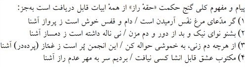 صورت سوال