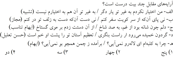 صورت سوال